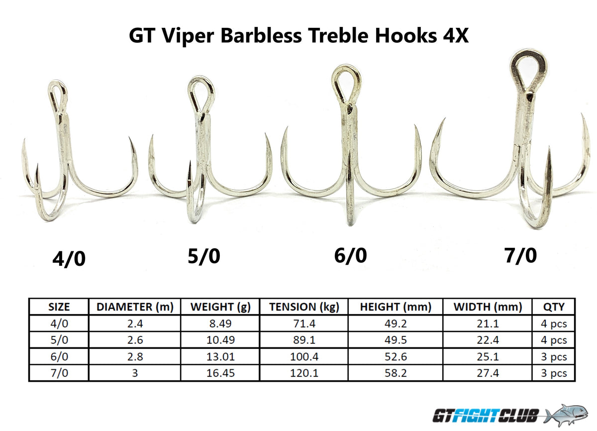 GT Viper Barbless Treble Hooks 4X – GT FIGHT CLUB