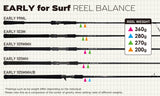 Yamaga Blanks Early for Surf 109MMH Spinning Model Fishing Rod
