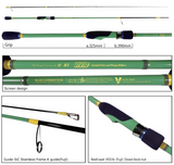 Yamaga Blanks Blue Current III 82 "Vivid" Limited Color & Design Edition Light Game Model