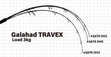 Yamaga Blanks Galahad Travex 594S Spinning Model Jigging Rod