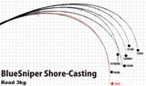 Yamaga Blanks Blue Sniper Extreme Shore Casting Strategy 97MMH Fishing Rod