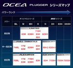 Shimano Ocea Plugger Limited Offshore Spinning Fishing Rod - S82XH