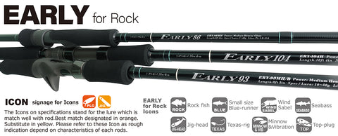 2021 Yamaga Blanks Early for Rock 93MH/B Rock Fish Game Fishing