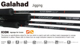 Yamaga Blanks Galahad 634S Spinning Model Jigging Fishing Rod