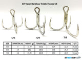 GT Viper Barbless Treble Hooks 5X
