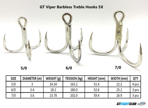 barbless fishing hooks sizes GT Viper Barbless Treble Hooks 5X – GT FIGHT CLUB