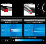 Shimano Exsence Genos S108MH+/R 10.8 ft Spinning Rod